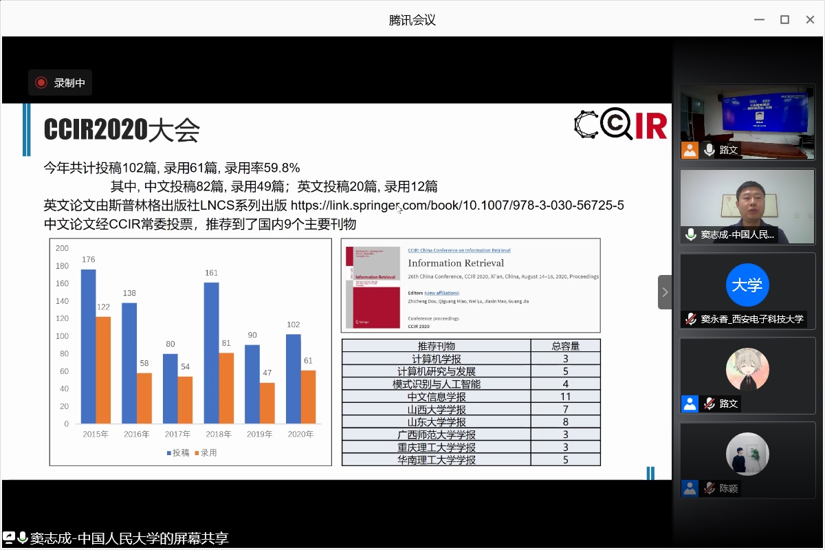 d794e1571c39429497d302414242f773.jpg CCIR 1.jpg