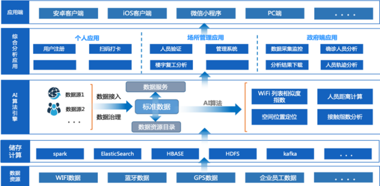 a28f985bd56042beb2bdde4401d91c91.png image003.png