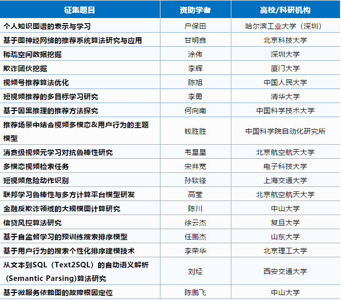 7416f6a088a14aff9510b608a0a12282.png image001.png