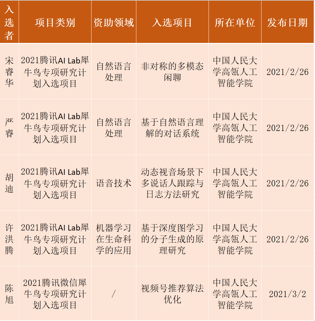 e635156dfac54b97b0a81deb2f896e6d.png image003.png