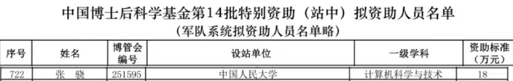 96d17c028ad7440998fd405b6e8224dc.jpg 张骁33.jpg